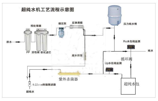 实验室超芭乐视频APP黄