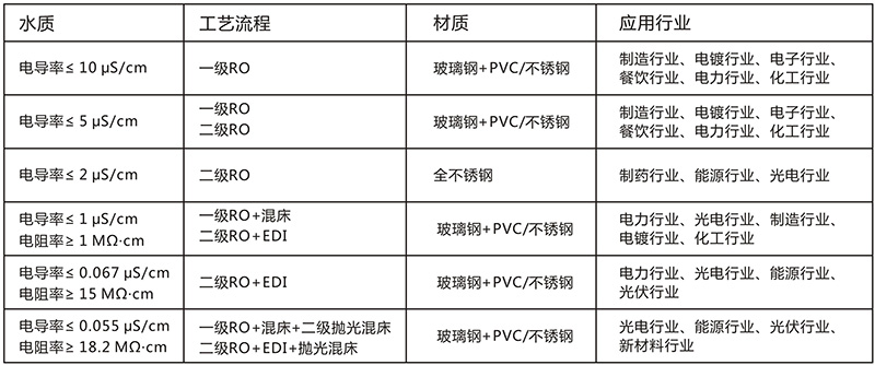 工业EDI超芭乐视频APP黄
