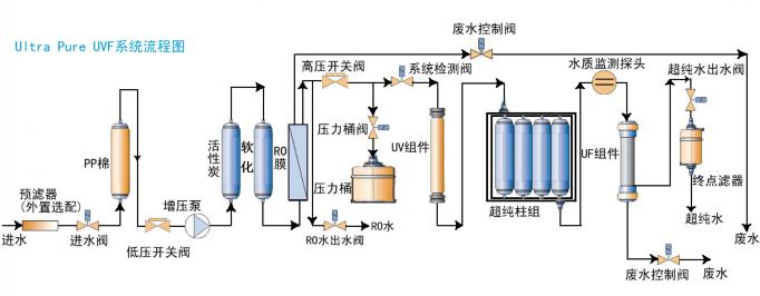 生物研究实验室超芭乐视频APP黄