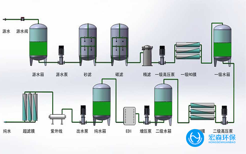 工业edi超芭乐视频APP黄