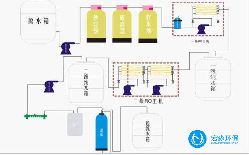 光学元件清洗超芭乐视频APP黄