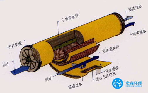 全自动工业芭乐视频APP黄