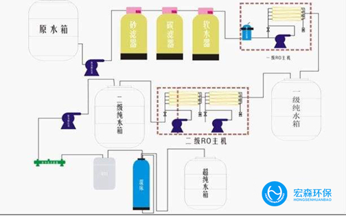 一体化工业芭乐视频APP黄