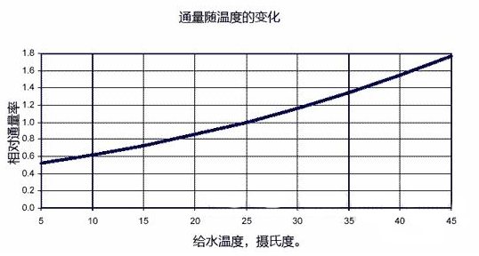 芭乐视频APP黄